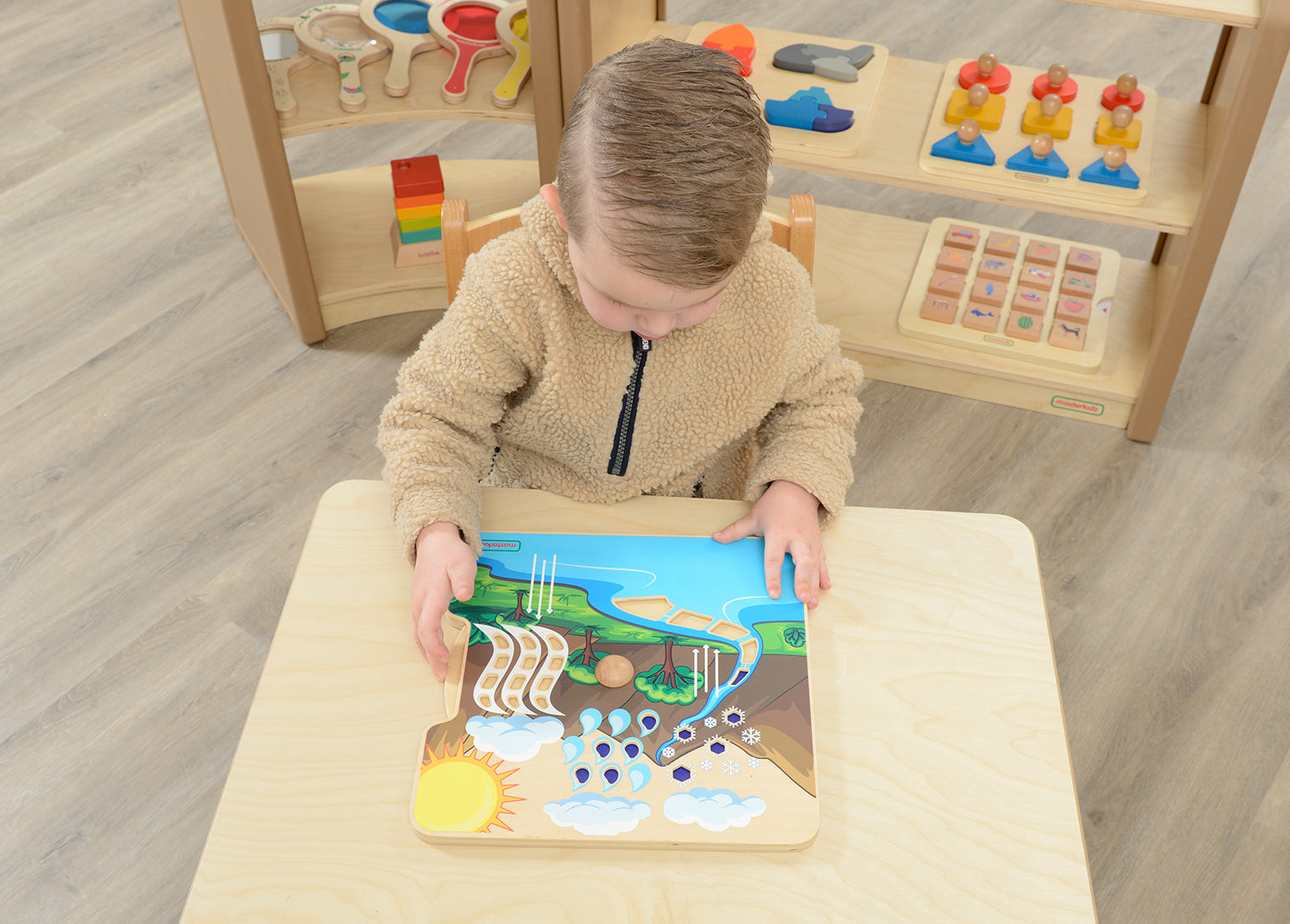 Quadro didático STEM ciclo de vida da água