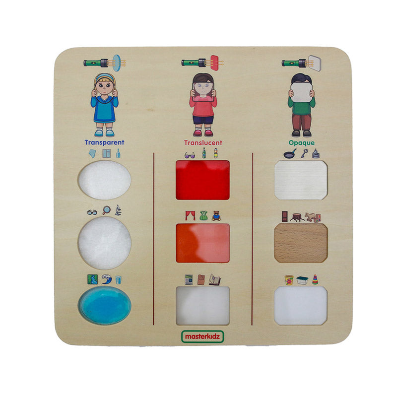 Quadro didático STEM a luz atravessa