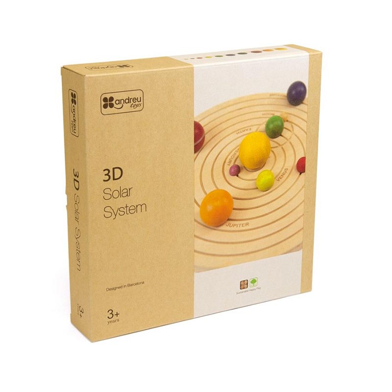 Sistema solar 3D