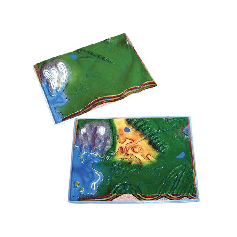Conjunto de 2 modelos comparativos da terra - Sílaba