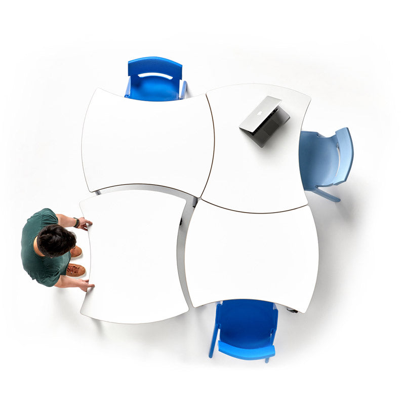 Mesa de bucle Actiflex