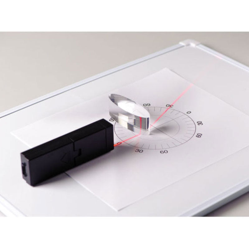 Conjunto de 3 projetores LED para estudo da ótica e luz - Sílaba
