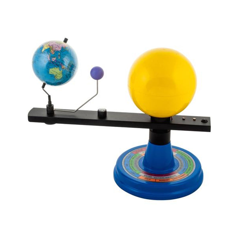 Modelo orbital do Sol, Terra e Lua - Sílaba