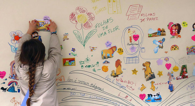 Como criar um Mural de Memórias do ano que passou: uma atividade criativa e reflexiva para crianças