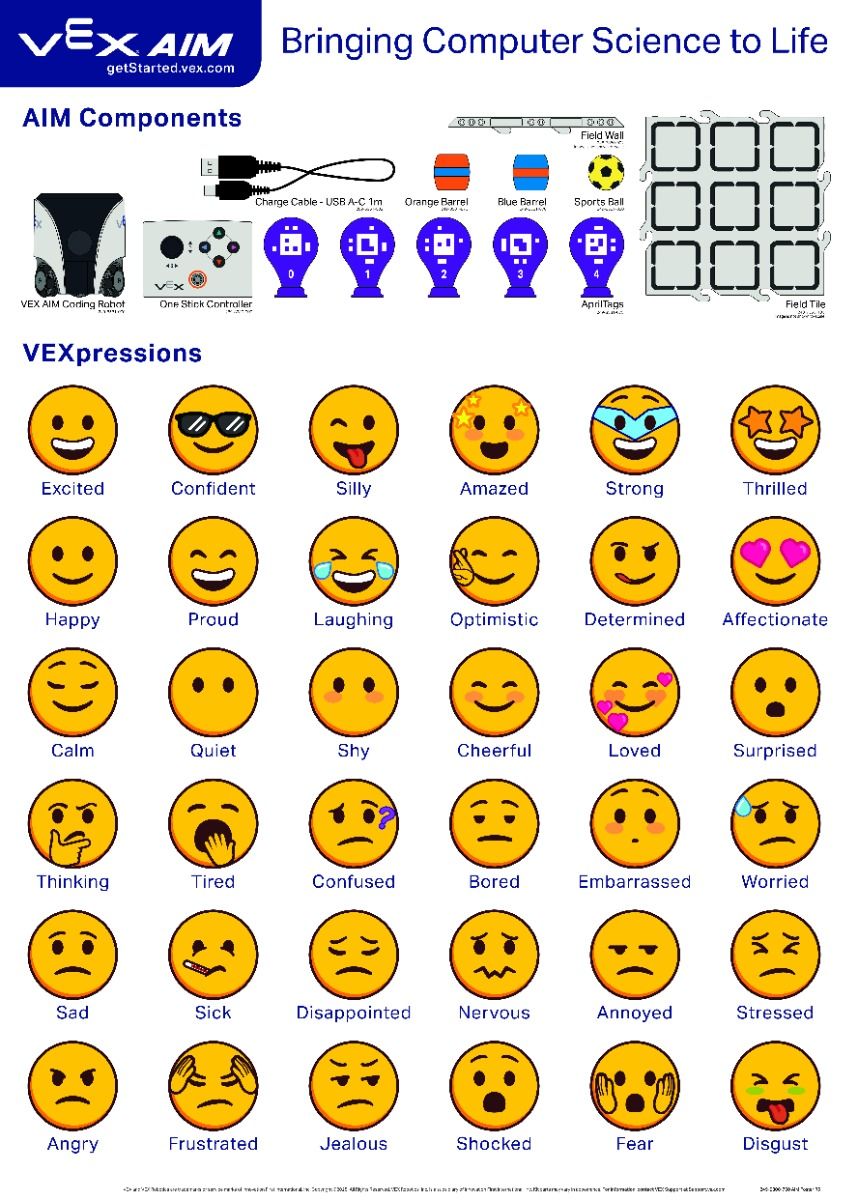 VEX AIM Classroom 1 Bundle