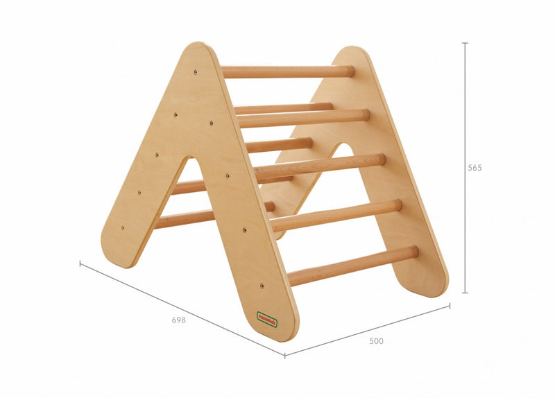 Triangulo de Pickler