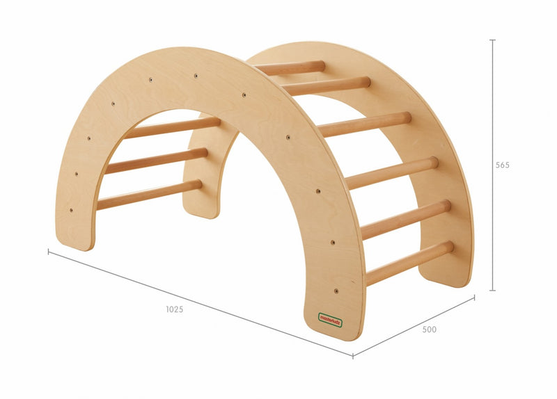 Arco de Pickler