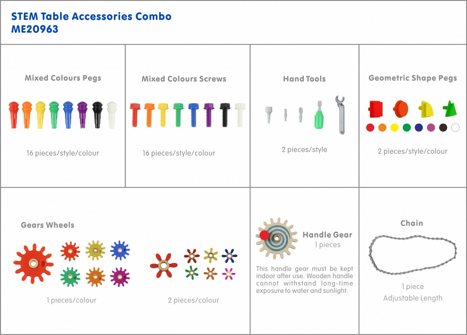 Kit peças STEM para mesas de atividades - Sílaba