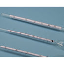 Alcoómetro Gay Lussac 0-100 e Cartier 10-44 (Calibrado a 15ºC)