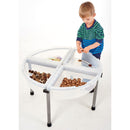 Círculo de exploração