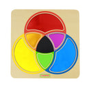 Quadro didático encaixes mistura espelhos de cores