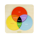 Quadro didático encaixes mistura de cores