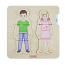 Quadro didático STEM camadas do corpo humano