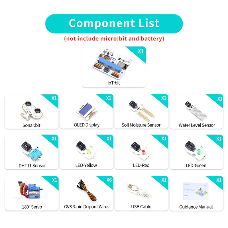 Kit de sensores Micro:bit Smart City (sin placa)