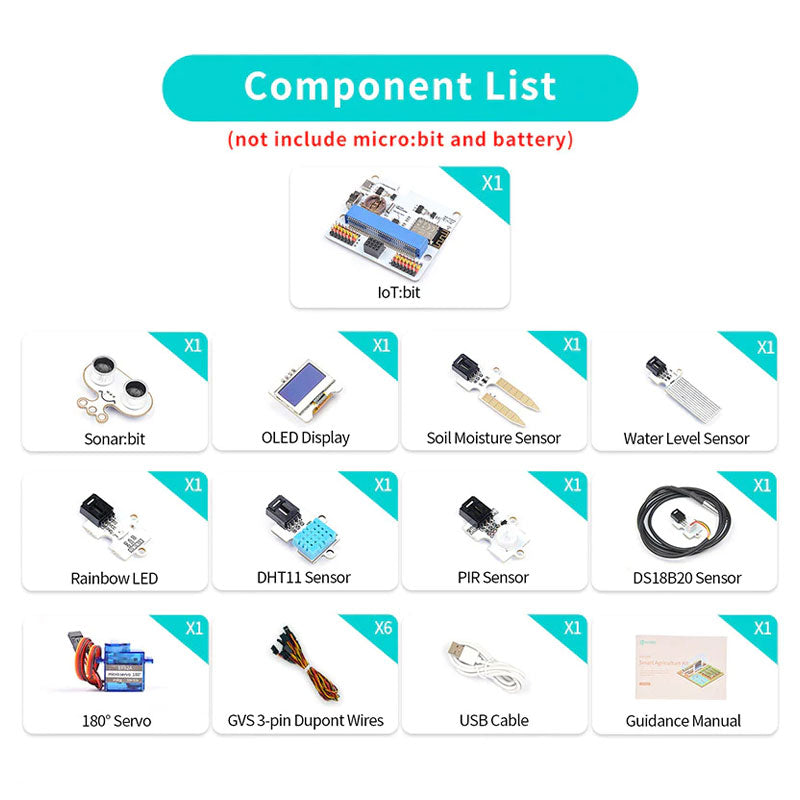 Kit de sensor inteligente Micro:bit para agricultura (sin placa de circuito)