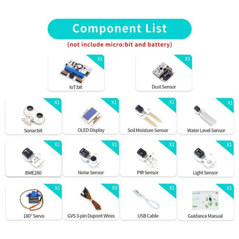 Kit de Sensores Inteligentes para Ciências Micro:bit (sem placa)