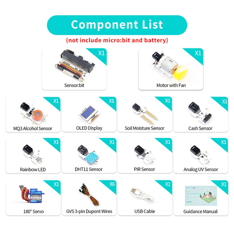 Kit de sensor de salud inteligente Micro:bit (sin placa de circuito)