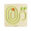 Quadro didático labirinto caracol