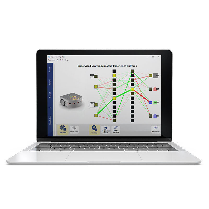 Licencia para el robot Thymio