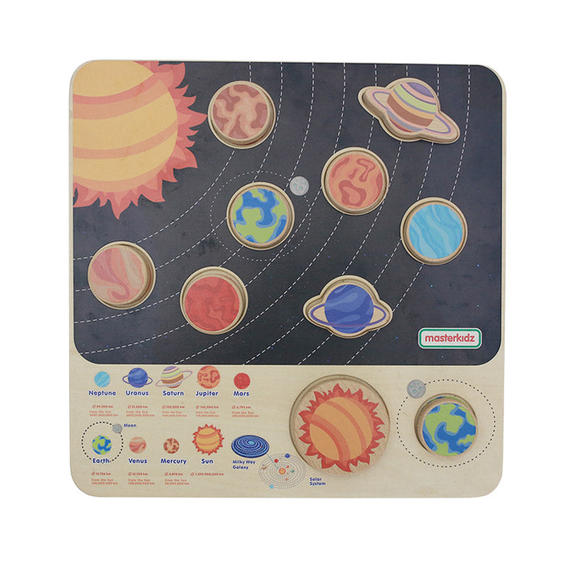 Quadro didático STEM sistema solar