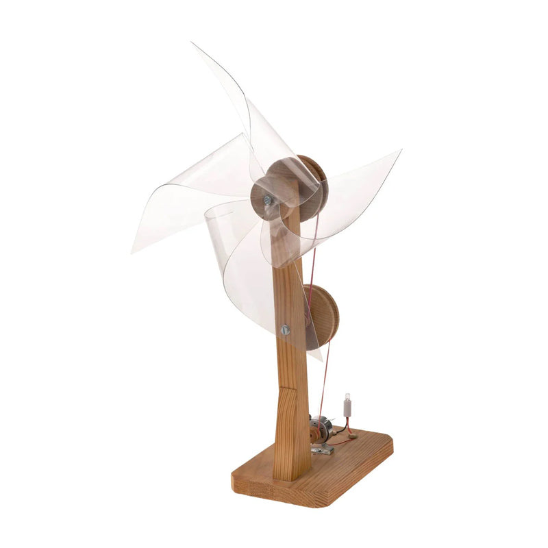 Turbina eólica - Sílaba