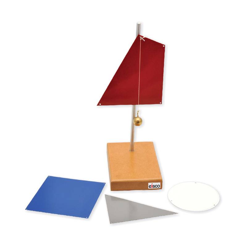 Kit para estudiar el centro de gravedad.