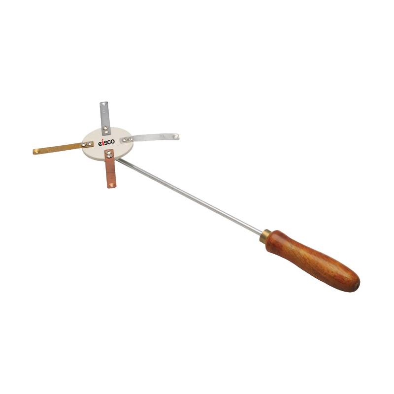 Estrela de condutividade térmica - Sílaba
