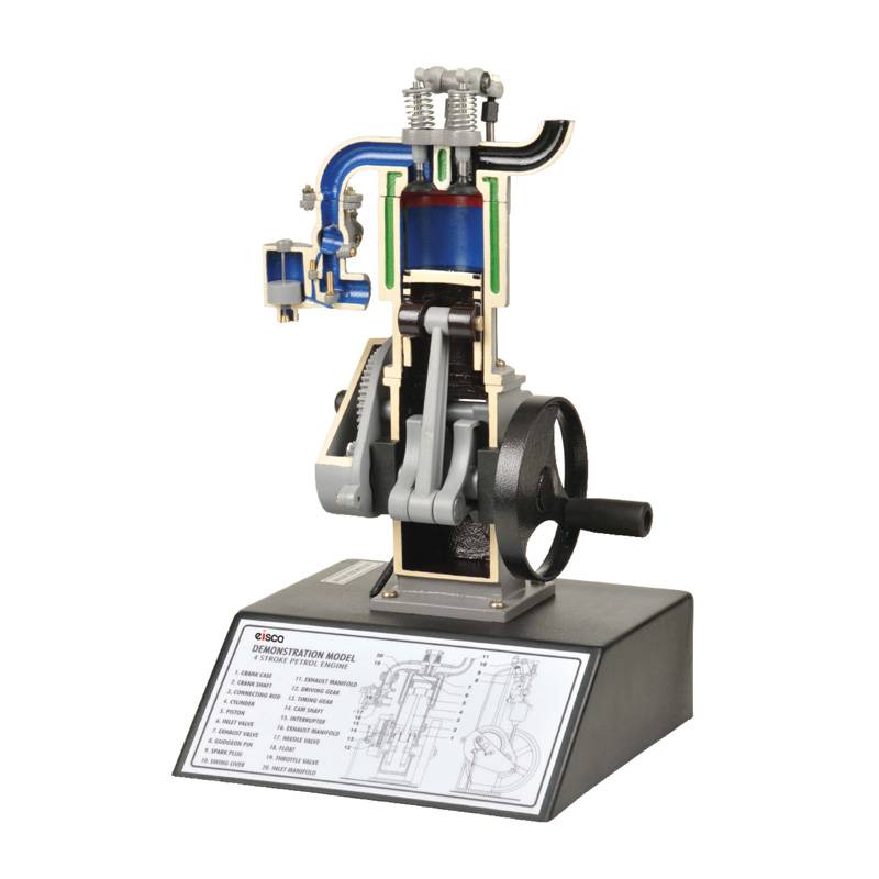 Modelo de motor de gasolina de 4 tiempos