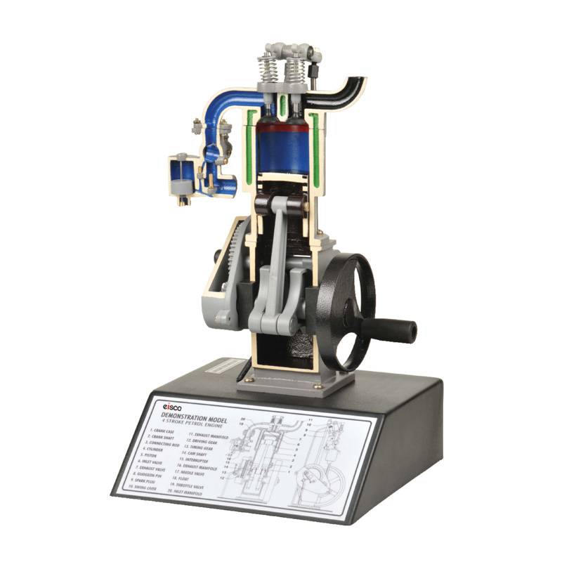 Modelo de motor a 4 tempos a gasolina
