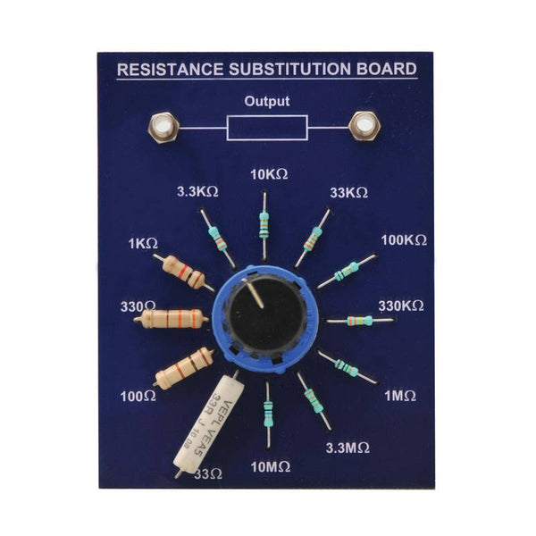 Quadro de substituição de resistências