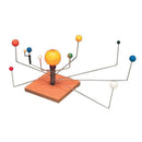 Modelo del Sistema Solar con el Sol iluminado