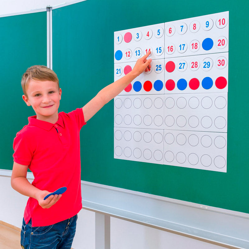 Conjunto de elementos magnéticos para o estudo da matemática