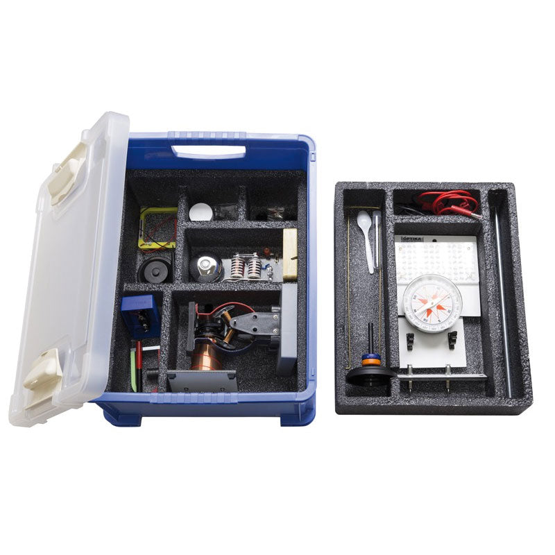 Electromagnetismo