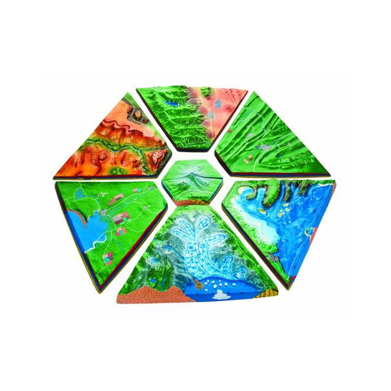 Modelo geográfico e geológico da Terra - Sílaba