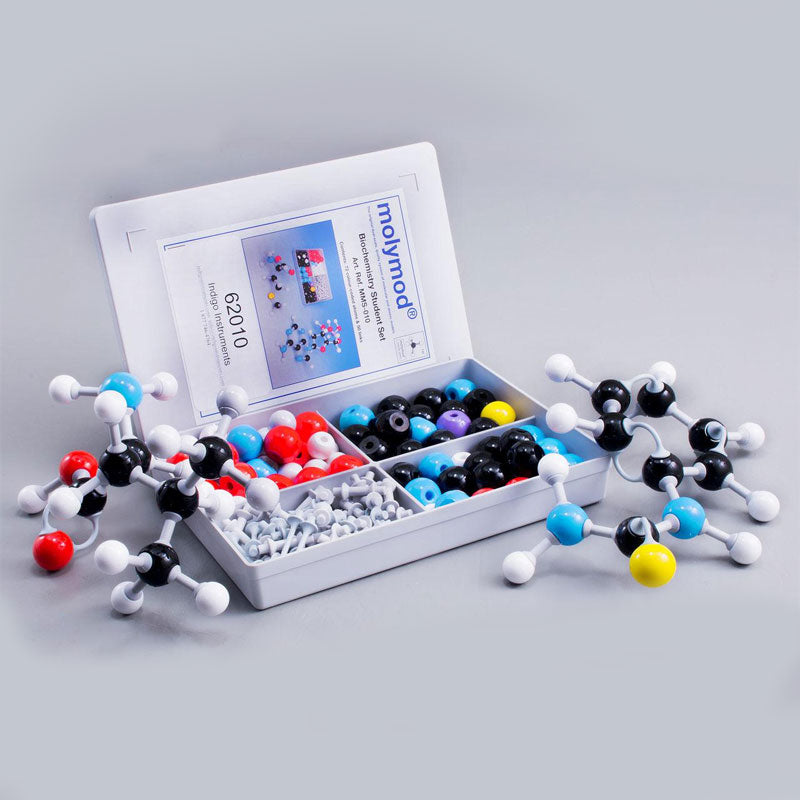 Modelos moleculares (tipo esquelético)
