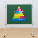 Pirâmide dos alimentos magnética