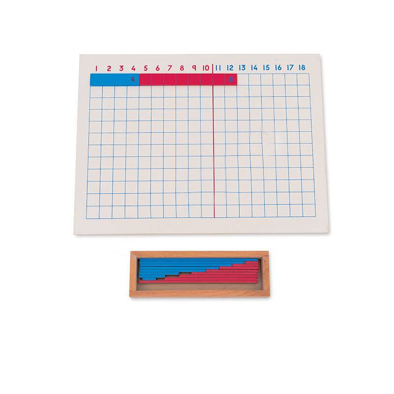Quadro para adições - Sílaba