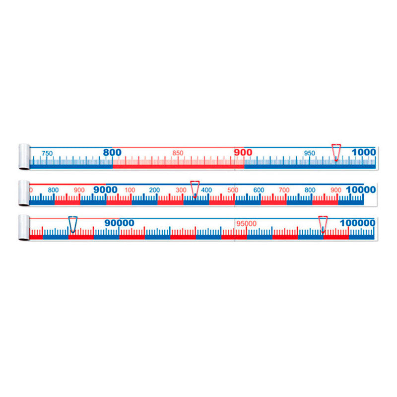 Fita magnética para Matemática com marcação visual.
