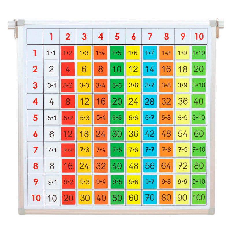 Quadro com 100 cartas coloridas magnéticas