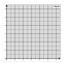 Tapete magnético quadriculado